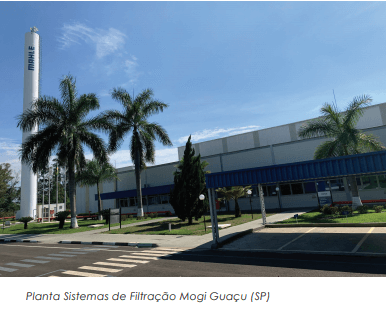 MAHLE 100 anos impulsionando o progresso e o futuro